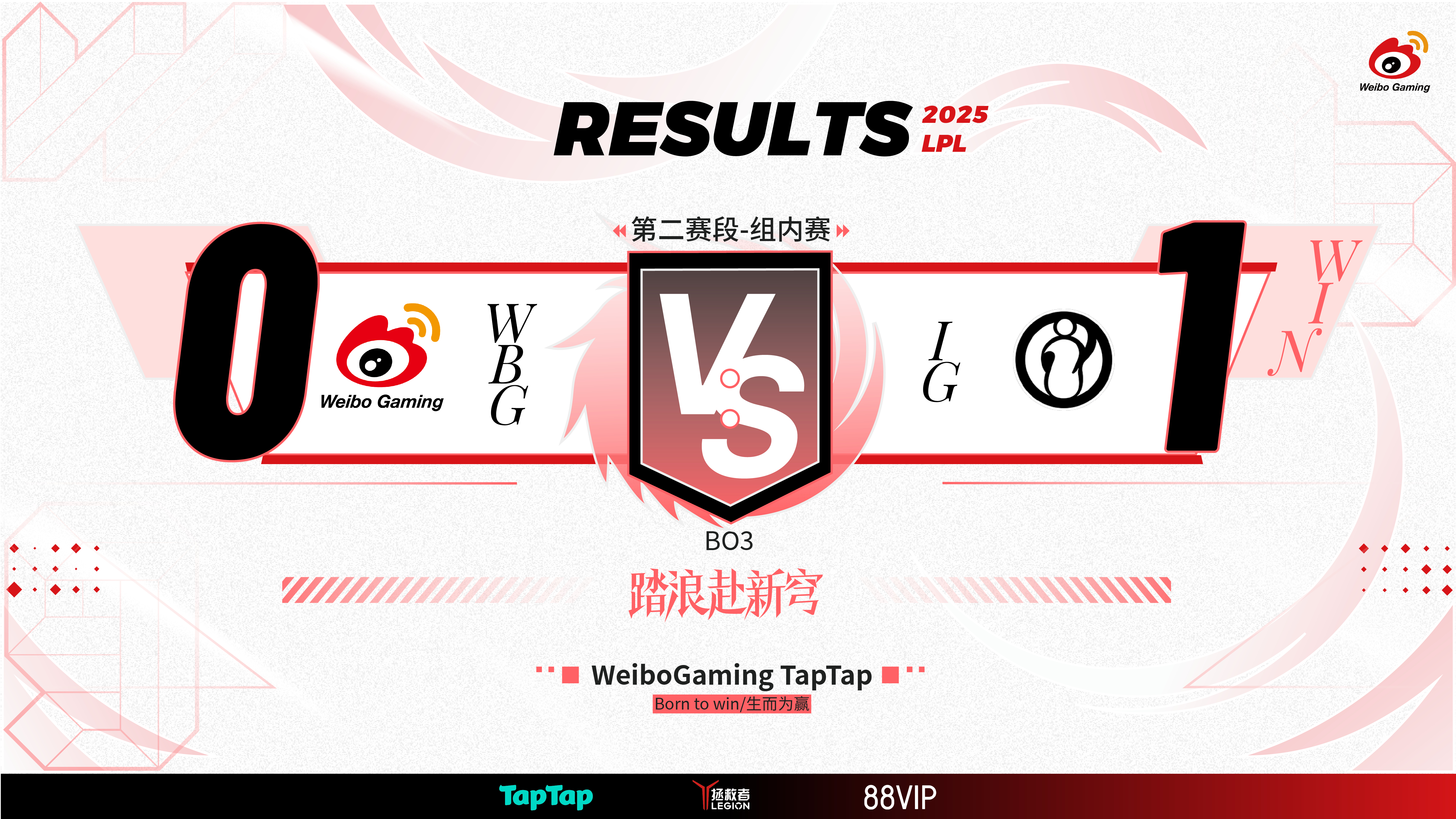 EDG绝杀BRO，BDD极限生还后反打强强对话全球总决赛，强势挺进下一轮