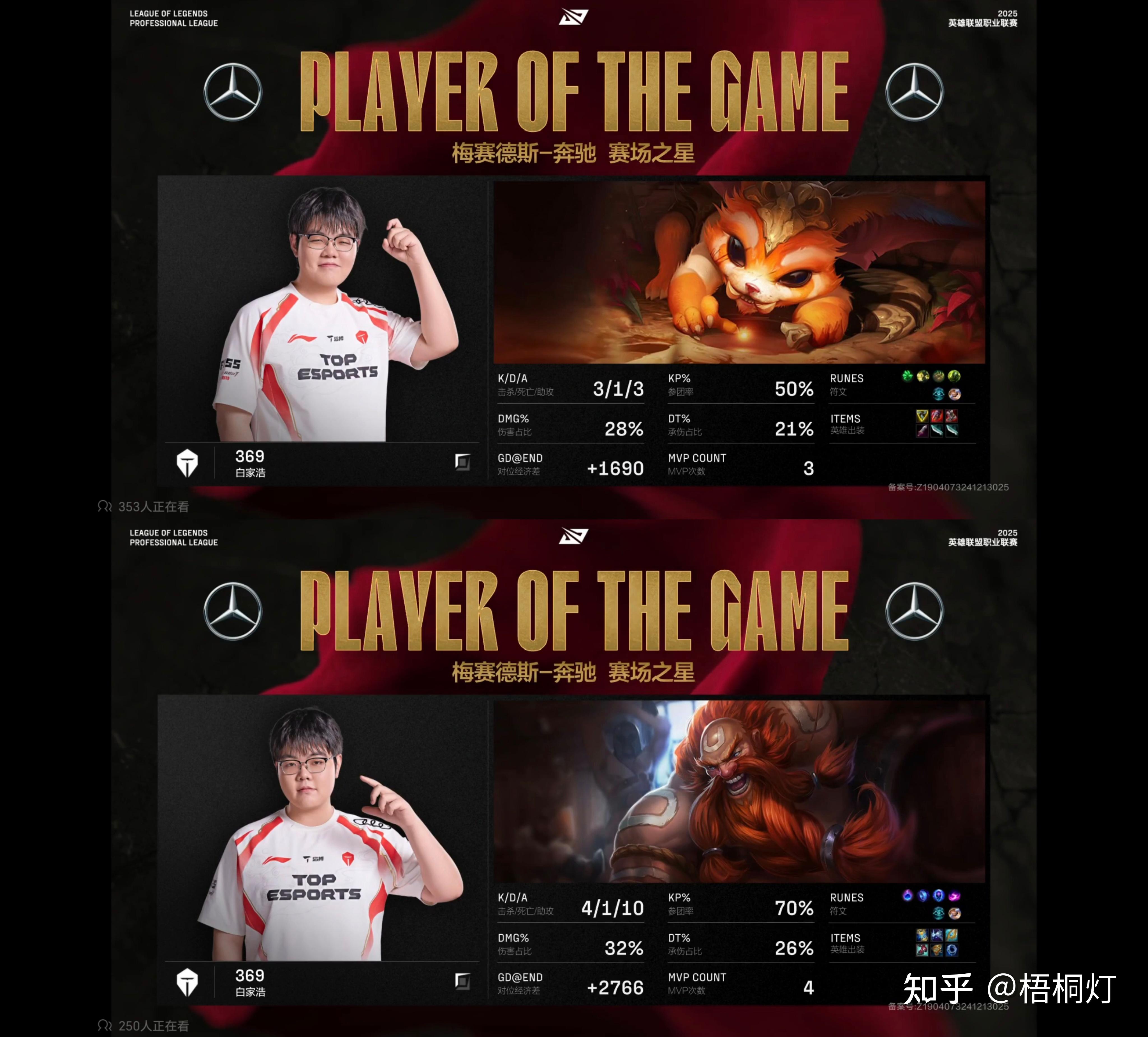 开云体育app-TES碾压C9，Chovy操刀奇招英雄翻盘顶尖较量半决赛，让粉丝疯狂欢呼