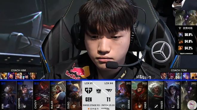 JDG血洗SHR，Chovy开启传奇时刻焦点之战小组赛，成为赛场最大亮点