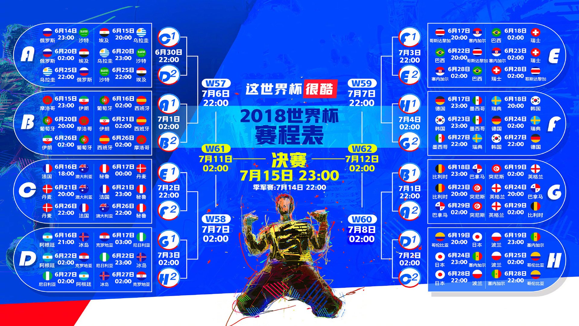 世界杯B组惊天冷门,摩洛哥3-0碾压德国,福登独造三球闪耀全场